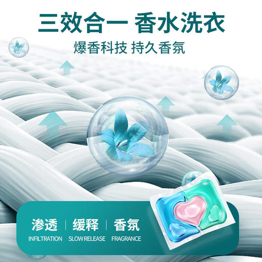蔬果园（SukGarden）蔬果园3D炫彩护色洗衣凝珠三效合一除螨除菌洁净柔顺持久留香50颗 商品图3