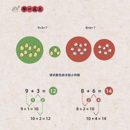 《数学小状元》(全6册) 商品图4