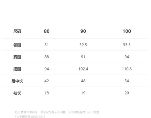 jnby  23年夏款  长绒棉蛋糕短袖连衣裙  YN6G12520 商品图1