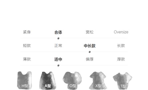 jnby  23年夏款  长绒棉府绸吊带连衣裙  1N6G14330 商品图3