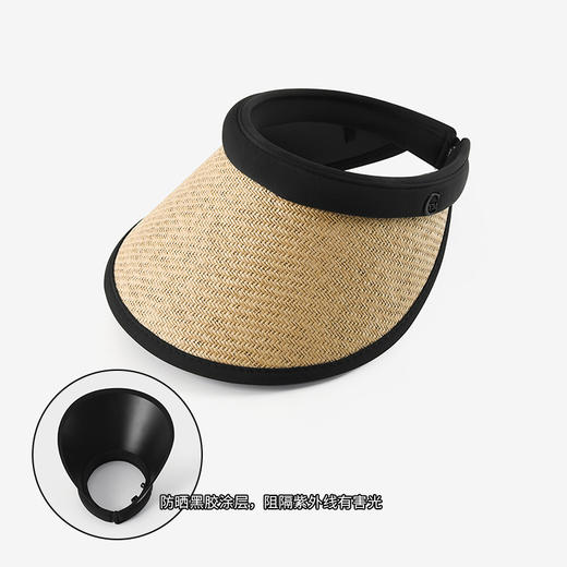 【UV防护，遮阳遮脸，夏季必备！】大帽檐可折叠骑车防紫外线空顶防晒帽，女性专属！ 商品图11