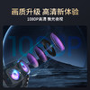 兜风原装适配 |  1080P超清行车记录仪 ADAS行车辅助 兜风导航专用 商品缩略图3