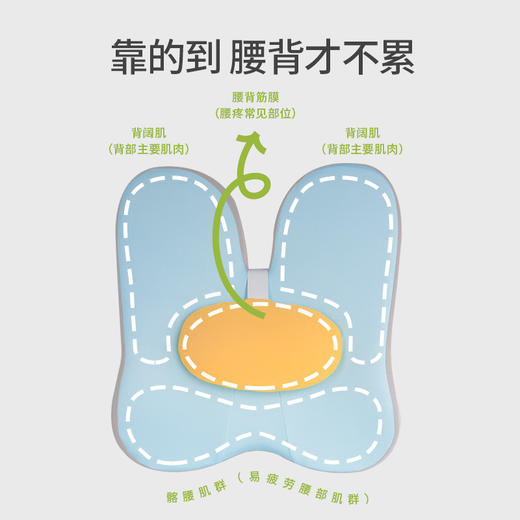 佳奥马卡龙蝶形靠垫 商品图2