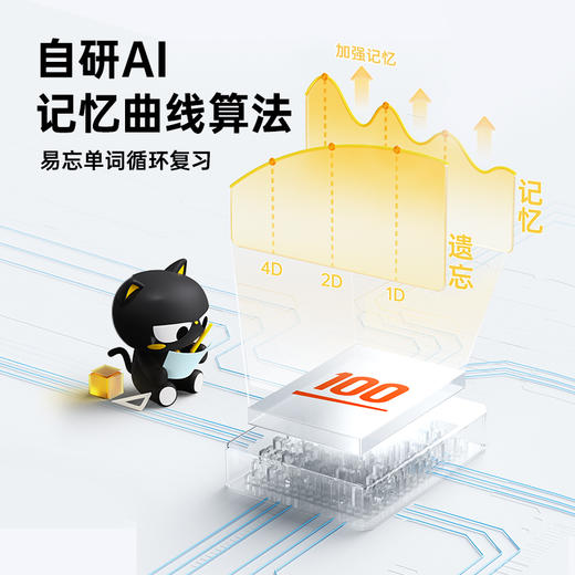 【AI精准背单词】单词卡E2plus AI智能测试单词水平 AI自适应词书 1000+本同步词书 2.66英寸墨水屏 支持耳机/外放功能 商品图1