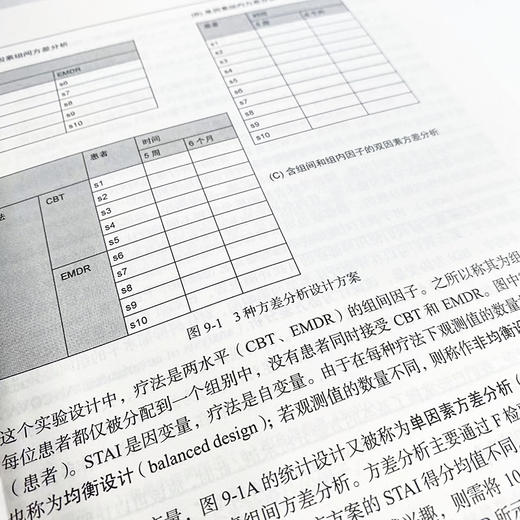 R语言实战（第3版）数据可视化R语言编程入门教程书籍数据分析R指南统计学数理统计分析数据挖掘大数据处理与分析 商品图3