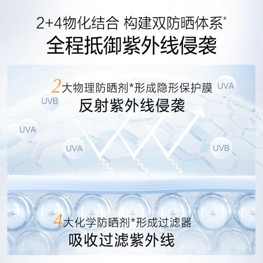 【拍一发二】欧诗漫 珍珠零感美白防晒乳 50g 日间防护  轻薄防晒霜 50g Q 商品图2