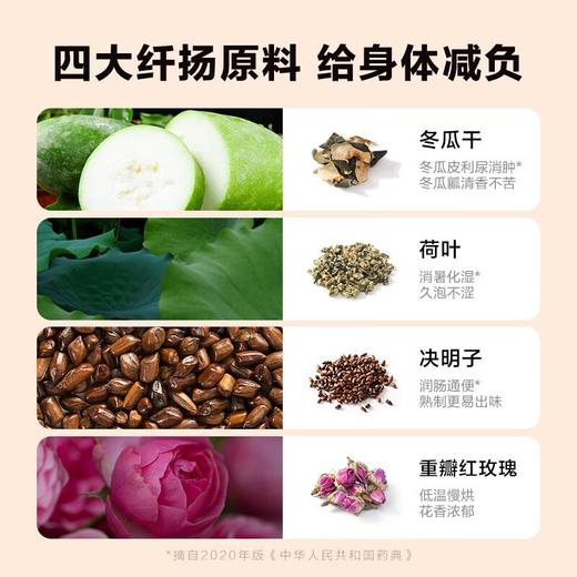 北鼎  冬瓜荷叶茶  盒装/7袋/3g 商品图1