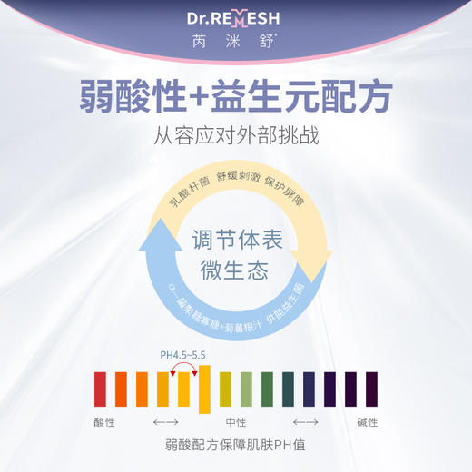 (新包装）芮洣舒婴童保湿润肤乳（2026.06.26到期） 商品图1