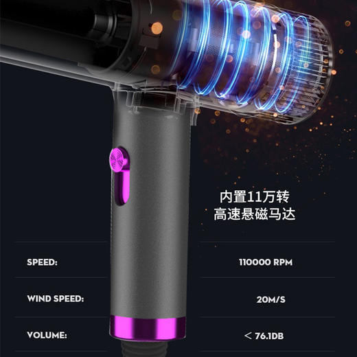 【推荐】格卡诺强风低噪柔顺护发吹风机 柔顺护法 快速干发 商品图2