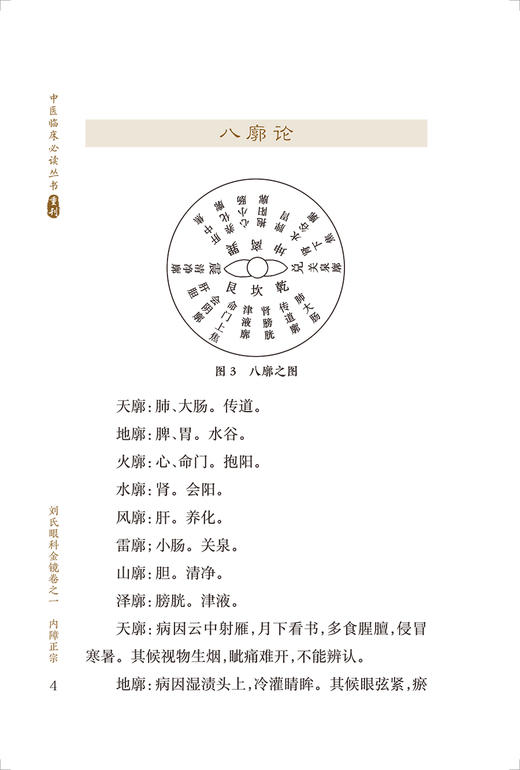 新版 眼科金镜 中医临床必读丛书重刊 清 刘耀先著 韦企平 郑金生整理 眼科目经古籍 简体横排白文本 人民卫生出版社9787117347167 商品图3