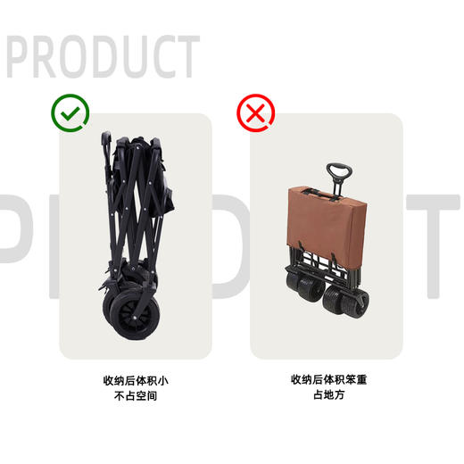 错山 对折营地车(MC807) 商品图3