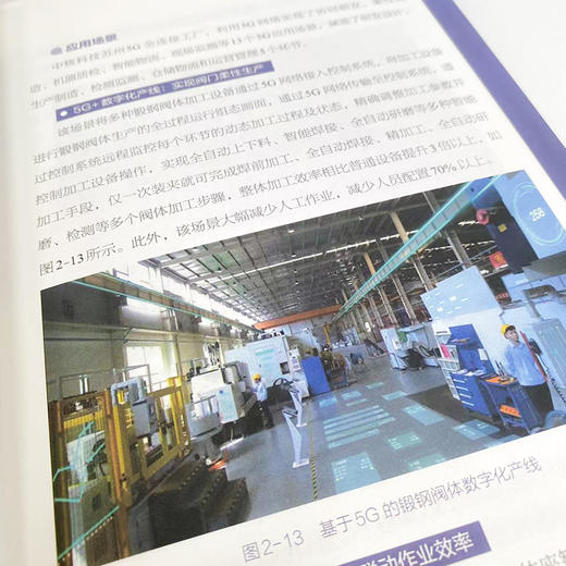 5G绽放 新应用  新业态  新模式 商品图4