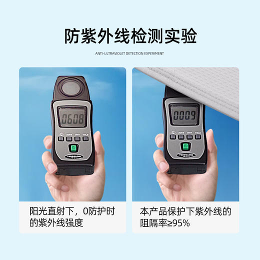 【皮肤救星！夏日不再害怕】upf50防晒衣女夏防紫外线透气超薄皮肤衣男防晒衫遮阳防晒服 商品图2