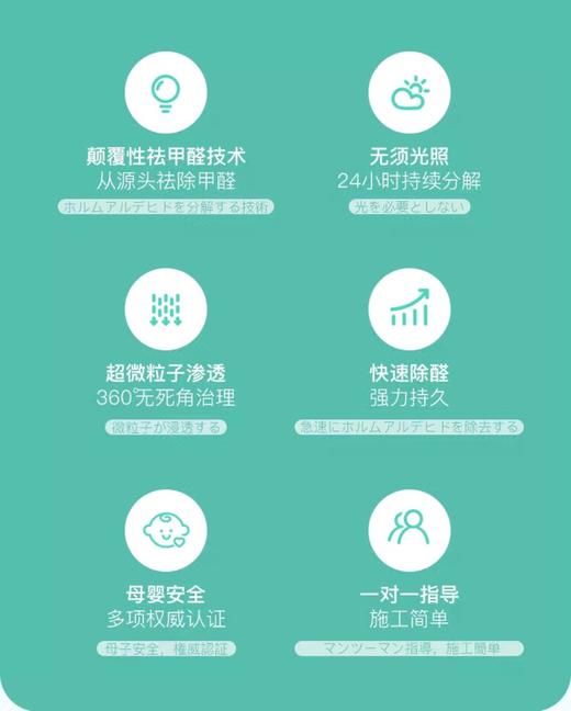 蛙田日本进口除甲醛喷雾新房家用家具去异味神器强力去甲醛清除剂300ml(2024年11月) 商品图2