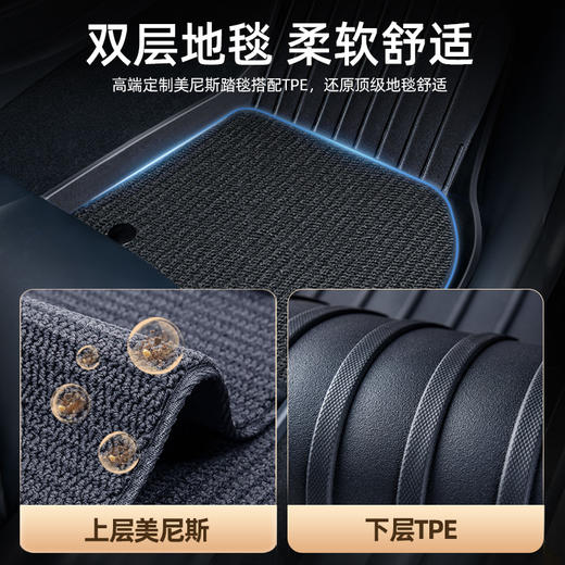 御马TPE全包围脚垫适用于特斯拉Model3 modelY汽车改装23美尼斯丫 商品图3