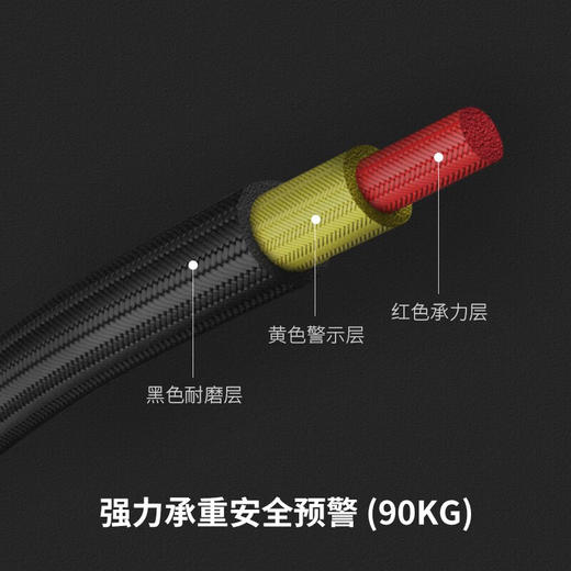 PGYTECH相机背包挂带背带挂载相机绳微单反固定快挂扣适用于佳能尼康相机背带 相机背包挂带 商品图4