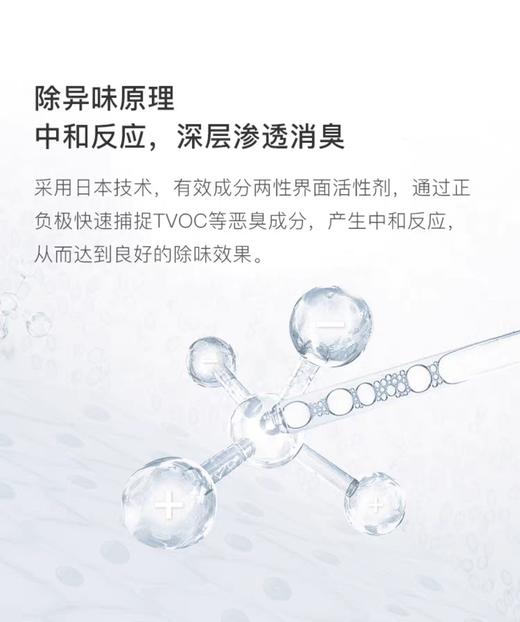 蛙田技研日本除甲醛清除剂强力型去除异味喷雾除装修异味家用车用200ml(2024年8月) 商品图4