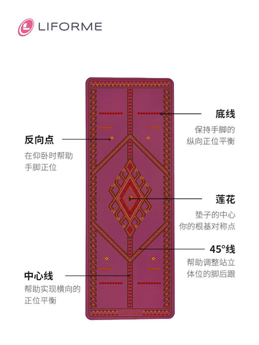 Liforme瑜伽垫女吸汗防滑土豪垫家用天然橡胶专业健身新品魔毯垫 商品图1