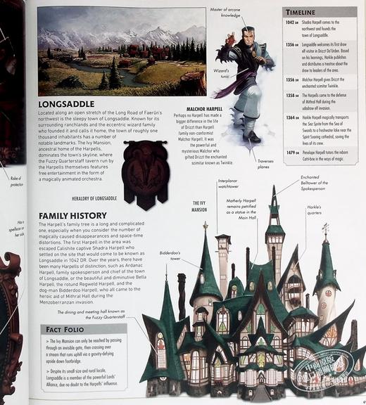 【中商原版】龙与地下城崔斯特传奇视觉词典 英文原版 Dungeons and Dragons the Legend of Drizzt Visual Dictionary 商品图8