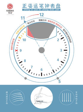 正姿势运笔钟表盘（仅对合作校出售）