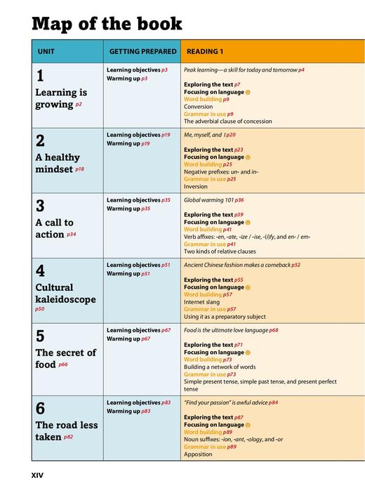 新境界大学英语 商品图1