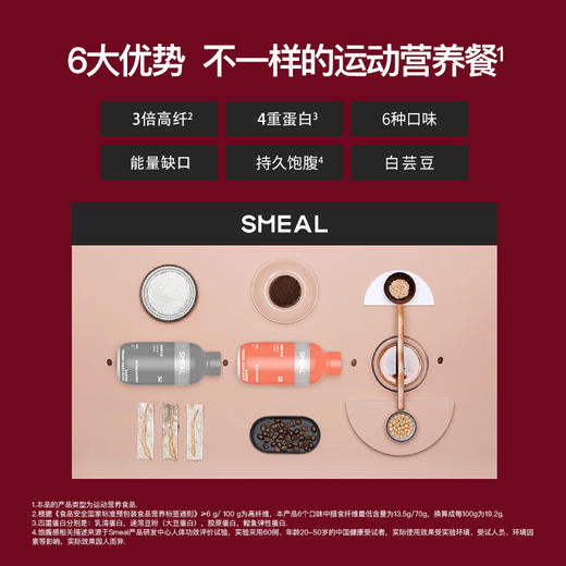 Smeal 三倍高纤奶昔 70g/瓶 商品图2