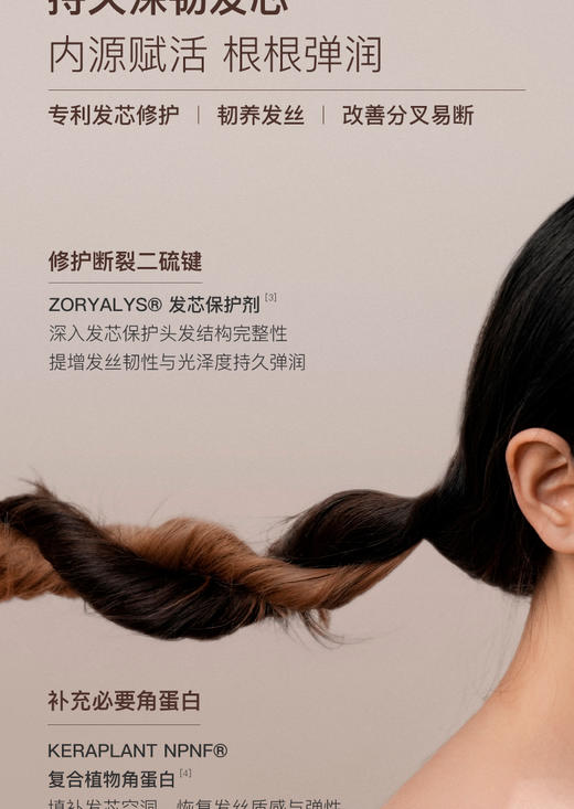 【品牌直发】chillmore且悠润养香氛发膜200g 商品图6