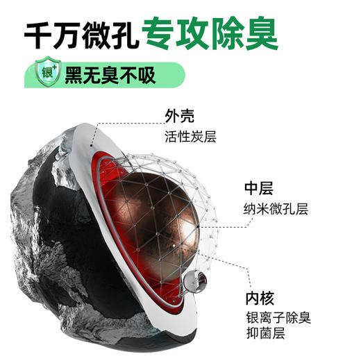 洁客混合猫砂膨润土豆腐混合砂除臭无尘吸水结团竹盐翠障2.5公斤 商品图1