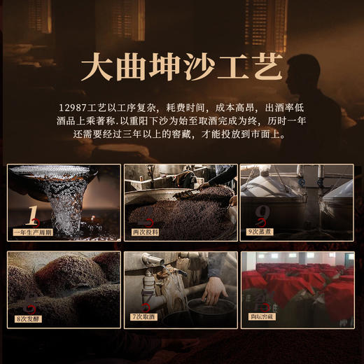 【热销】慎匠大曲·V12酒 酱香型白酒 53度 送礼自饮 500mL*6瓶整箱装 商品图7