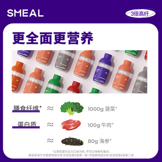 Smeal 三倍高纤奶昔 70g/瓶 商品图1