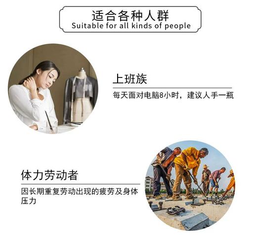 泰国VINCERE老虎膏15g*4 SZQR 商品图3