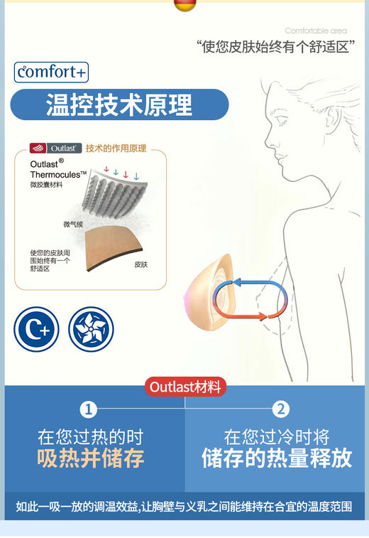 【优惠详情咨询客服】爱蒙娜 进口硅胶义乳腺癌手术后专用假胸假乳房 专利温控材料 (391自然型) 送文胸罩 商品图2