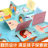 我们的身体3d立体书翻翻书全套 儿童书籍3—6幼儿元绘本书本早教书绘本启蒙4-5岁以上阅读性教育女孩男孩宝宝推拉机关益智撕不烂 商品缩略图1