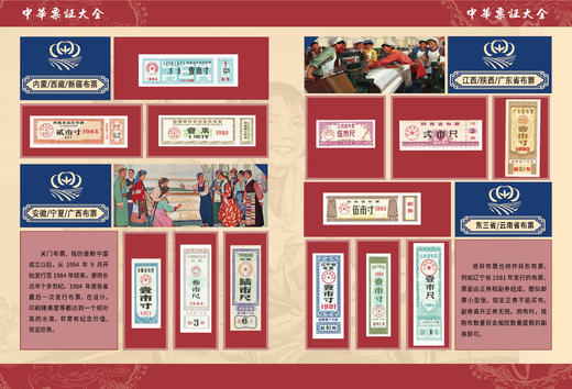 《中华票证大全》粮票、布票、生活票证精品 商品图5
