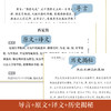 二十四史精华 商品缩略图4