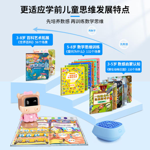块乐园思维机逻辑思维数学训练儿童点读笔智能学习机幼儿早教机 商品图4
