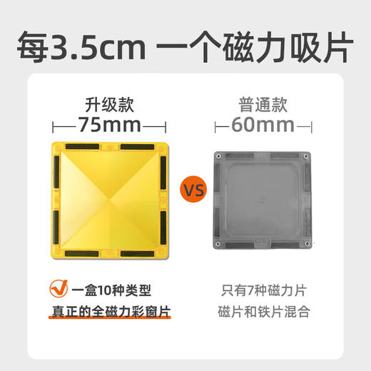 弥鹿（MiDeer）钻面彩窗磁铁玩具 商品图4