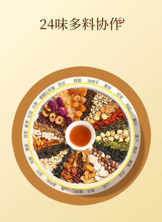 24味阿胶玫瑰女神茶礼盒 商品图6