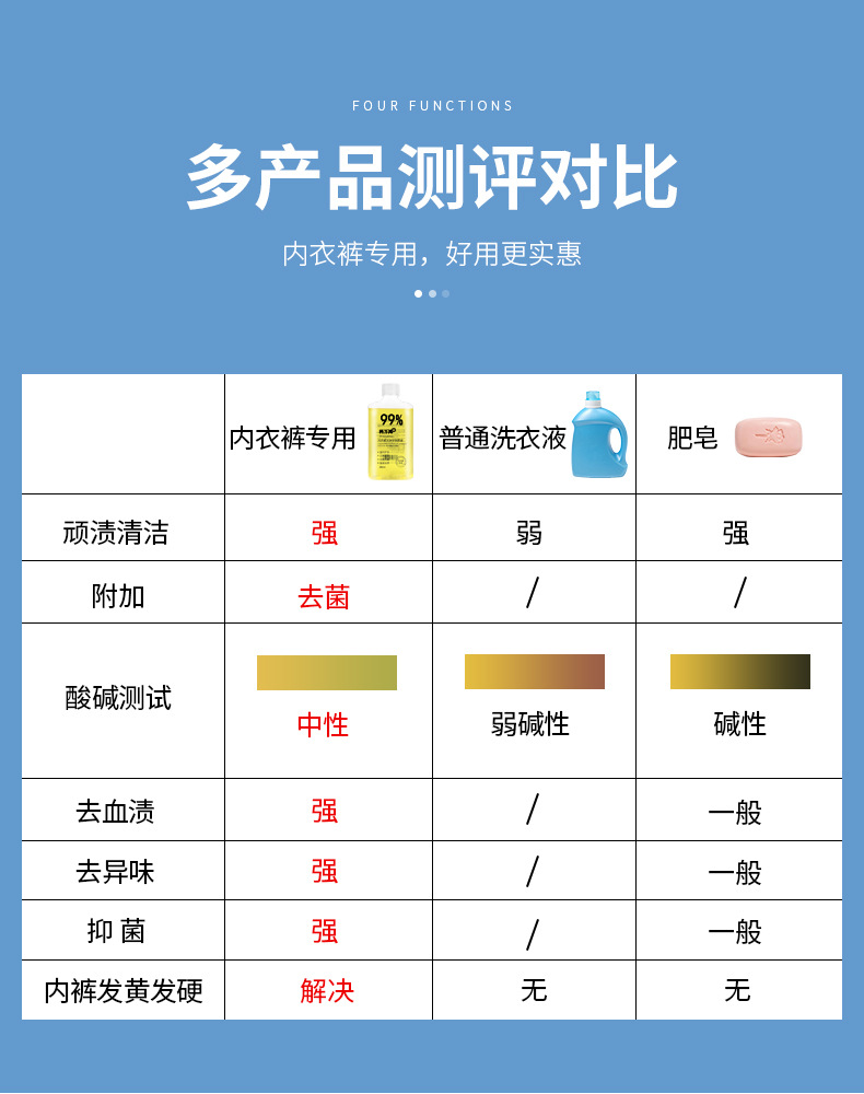 内衣净内裤专用洗衣液女士手洗抑菌清洗液洗内衣裤皂液