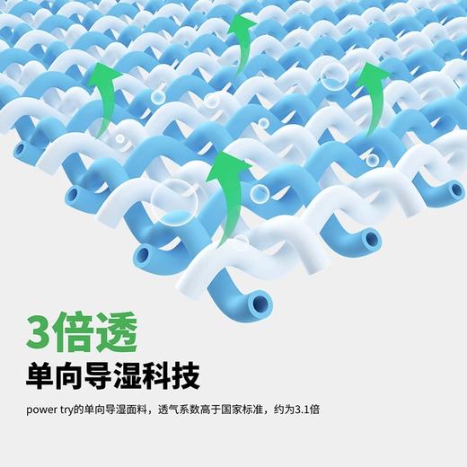 完型速干男女士宽松短袖T恤女夏季男款新款运动健身凉感美式背心T恤（2-7天发货） 商品图2