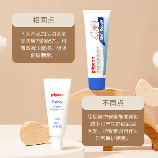 贝亲婴儿护臀膏预防新生儿宝宝红屁股红PP 商品图6