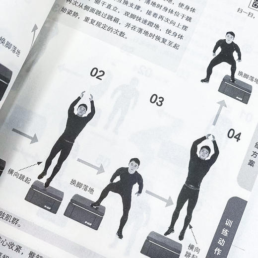 跳箱与栏架训练全书 精编视频学习版 商品图2