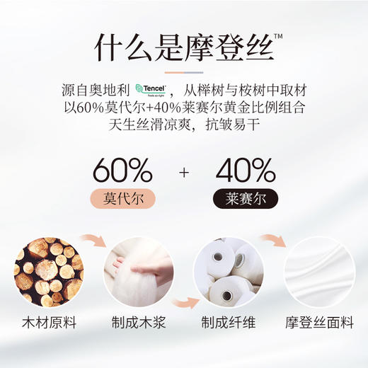 雅芳婷INS风空调被夏薄被可机洗夏被透气单人双人夏季薄款被子 商品图3