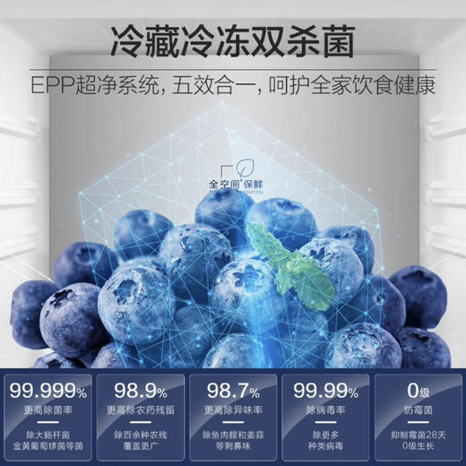 海尔（Haier）冰箱 BCD-505WGHTD14S8U1 商品图4