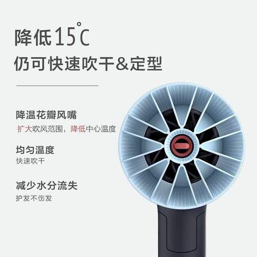 飞利浦（PHILIPS）电吹风机 57°C低温速干 负离子养发 性价比优选 BHD315/05小花筒 黑蓝 商品图6