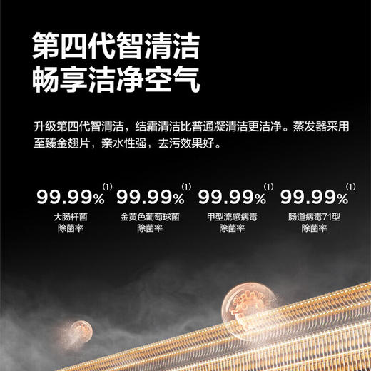 【仅供集采】美的（Midea）一级能效 智能家电 变频冷暖 KFR-35GW/G2-1 商品图7