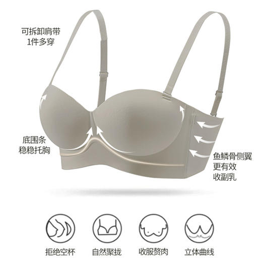 【超薄透气 凉感亲肤无痕裸感】爆款防滑无肩带，无痕内衣女小胸聚拢显大，无钢圈收副乳防下垂文胸罩，聚拢小胸专用夏季薄款无痕隐形文胸女 商品图3