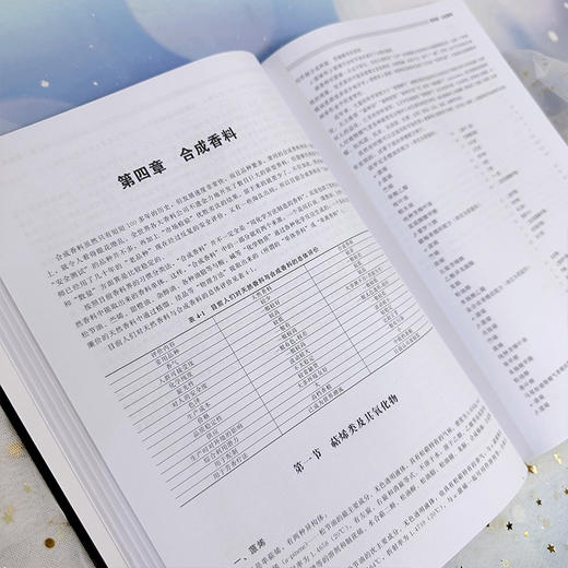 香料学 商品图6