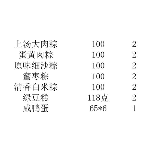 端午节粽子礼盒咸蛋黄肉粽棕子嘉兴蜜枣豆沙甜礼物 富贵粽礼盒 商品图1