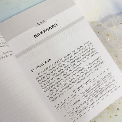 塑料制品行业排污许可证管理：申请·核发·执行·监管 商品图5